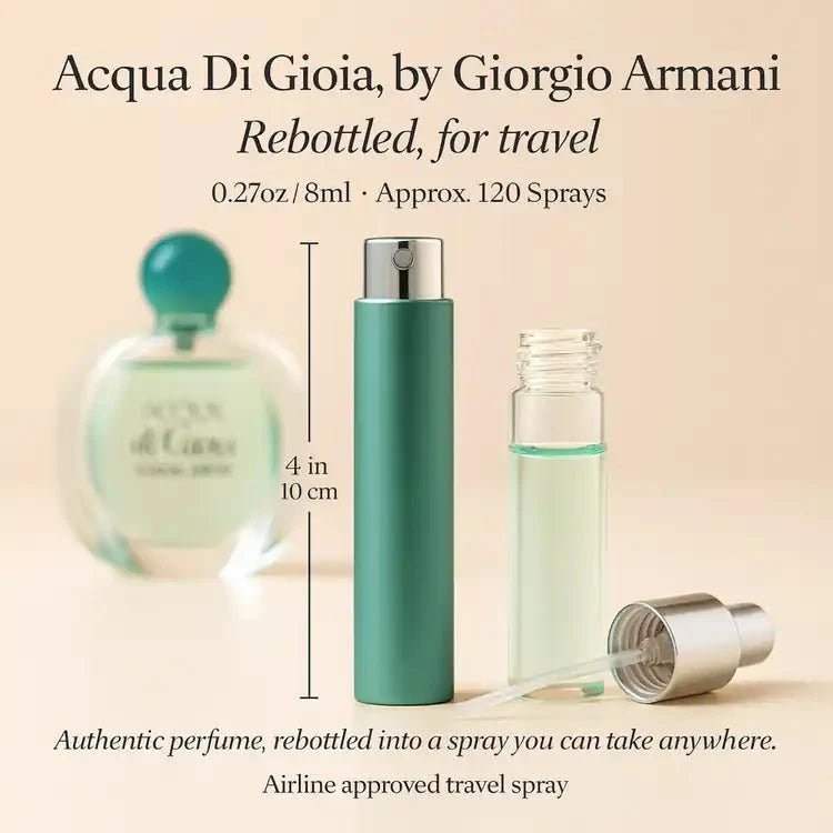 Acqua Di Gioia Perfume By Giorgio Armani for Women - Especially Yours